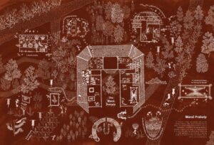 The Land Management System of Waral Prakalp